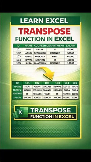 How to Convert Data Vertical to Horizontal and Horizontal to Vertical in Excel || #Excel​