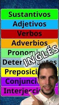 CLASES de PALABRAS en INGLÉS | Gramática inglesa | Categorías gramaticales con Ejemplos