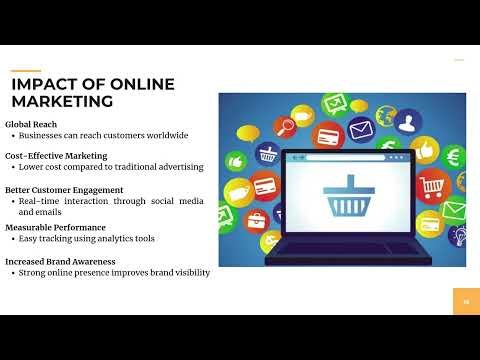 Introduction to Digital Marketing (Presentation)