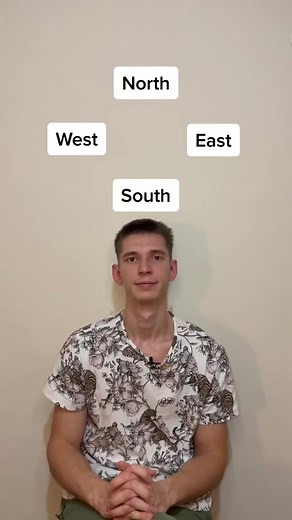 Cardinal directions #english #learn #school #reels #fbreels #fyp #foryou #learnenglish #studyenglish | School Onl
