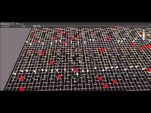 SimplePath - 500 Agents Pathfinding + Dynamic Obstacle Avoidance