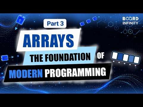 How Arrays Work: The Fastest Way to Store Data | DSA Series Part 3