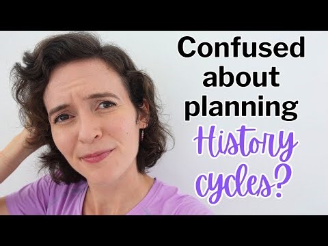 How to Plan History Cycles for your Homeschool | Is it Really Such a Big Deal?