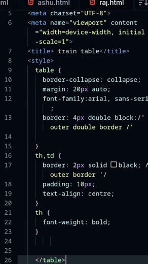 HTML Table Design | Train Time Table बनाना सीखें 🚆#html #htmlteble #webdevelopment #htmltutorial