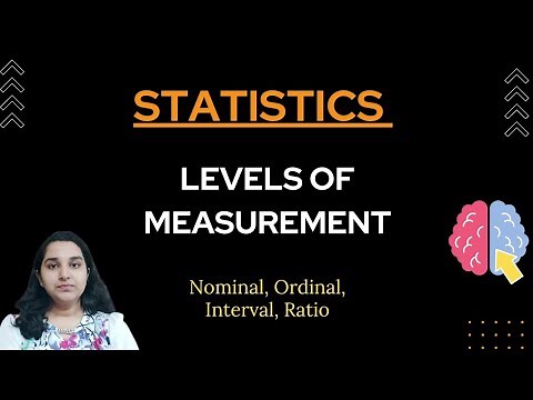Statistics In Psychology | Levels of Measurement - Nominal, Ordinal, Interval, Ratio | Mind Review