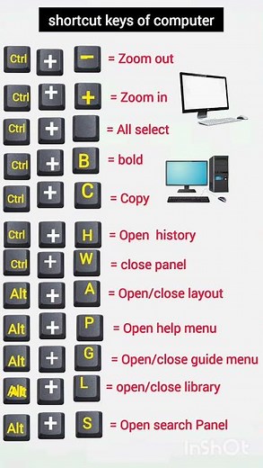 shortcut keys of computer #shorts #youtubeshorts