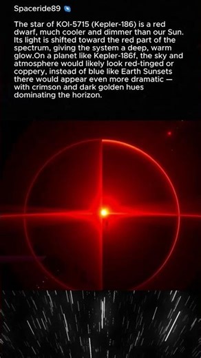 Kepler-186f The Mysterious Twin of Earth Revealed #astronomyfacts #universefacts #cosmicexploration