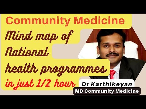 How to answer National Health Programme? | community medicine lectures | PART 1