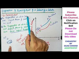 DEPRESSION OF FREEZING POINT|CRYOSCOPY|molal freezing point constant|cryoscopic constant|FSc 11