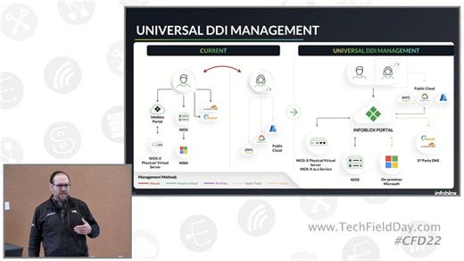 Mastering Network Services in Hybrid and Multi-Cloud with Infoblox Universal DDI Management - Techstrong TV
