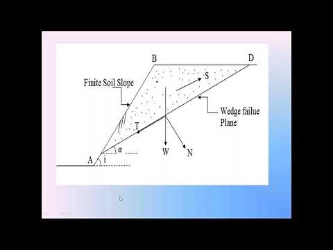 Foundation Engineering | Cullman's Method of Stability Analysis of Finite Slope