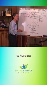 Hormonal balance can be a delicate matter. Barbara O'Neill pulls back the curtain on a pivotal moment in women's health that may change your perspective forever. Like, share, and subscribe so you don't miss what's next. #Hormones #TruthAboutHealth #BarbaraOneill #WomensWellness #LivingSpringsRetreat Watch the full video: https://www.youtube.com/watch?v=z7uATPC-7CY Living Springs Retreat is your ultimate destination for achieving holistic wellness and embracing natural health principles. Join us 