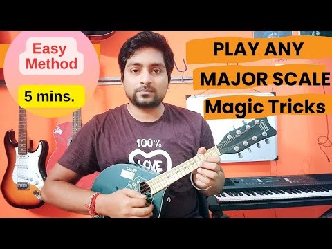 Play Any Major Scale on Mandolin || Easy Method || Mandolin Tutorial for Beginners