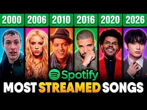 TOP MOST STREAMED SPOTIFY SONGS EACH YEAR (2001 - 2026)