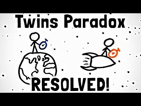 Complete Solution To The Twins Paradox