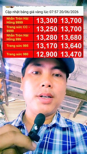 Gold Price Update for June 20, 2026