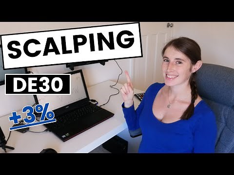 +3% Scalping DAX - 1 min price action - Trading Recap Step by Step