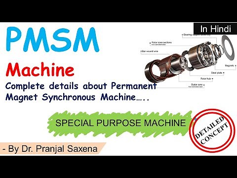 L36: Permanent Magnet Synchronous Machine | PMSM | Special Purpose Machine Series | In Hindi