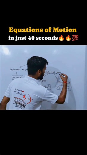 Class 9th Equations of Motion🚀 #motion #class9th #newtonslaws #lawsofmotion #science #maths #memes