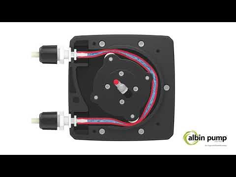 How Peristaltic Metering Pumps Work - Helpful Animation by Albin Pump