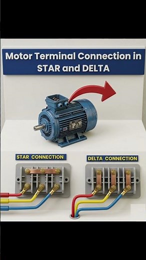 How to Wire 3-Phase Motor (Star & Delta) | 3-Phase Motor Terminal Connections Explained!