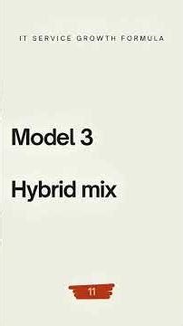 The 1-Line IT DM Opener That Gets Replies