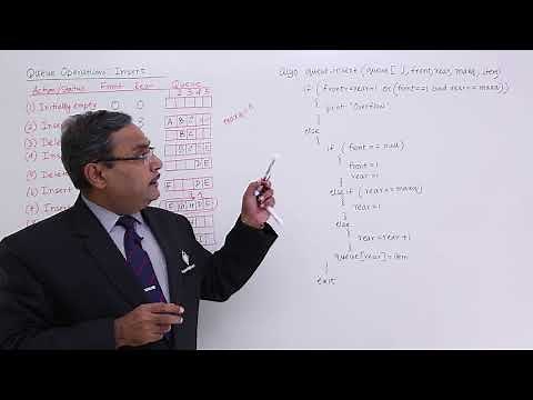 Queue Operations Insert