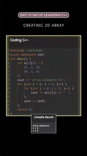 Creating 2D array using c++... #coding #coder #cpp