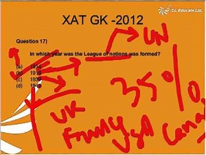 XAT 2013: GK Session