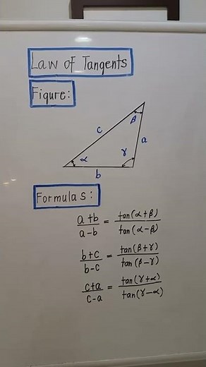 Law of Tangents For Triangles
