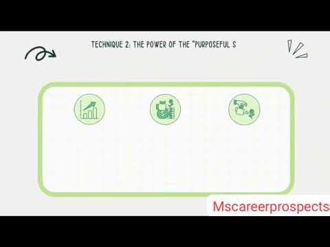 "How to Interview Like a Pro: 5 Master Techniques to Hire the Best Talent! "