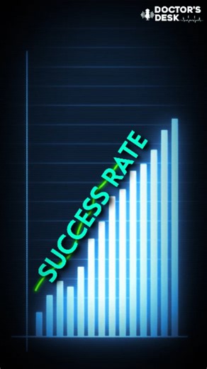 DOCTORS DESK | Real Success Stories That Heal Fear ! Watch the full podcast. Link in bio. Guest : @ponugotigodhasiri Host : @jyothichowdary011... | Instagram