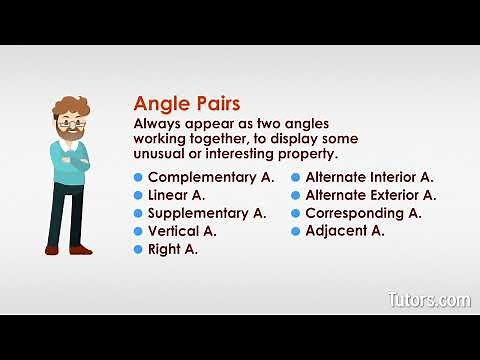 Angle Pairs | Types & Concept