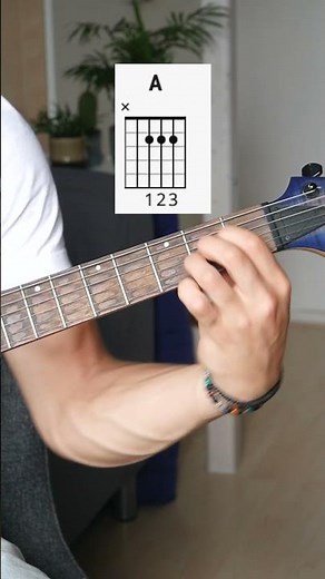 L'AMOUR DE MA VIE - Billie Eilish - Guitar Tutorial - TABS & chords.