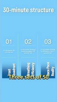 3-Block Triathlete Swim Workout (Front End Power Focus)