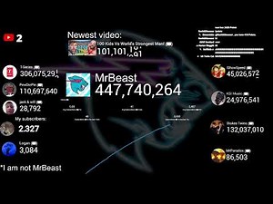 LIVE: MrBeast Subscriber Count – Road to 500M!