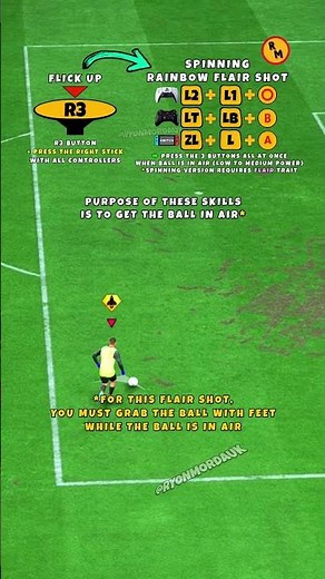 Spinning Rainbow Flair Shot - EA FC 24 Skills