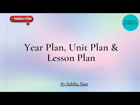 Annual Plan, Unit Plan and Lesson plan | Its MCQs | Sabiha Noor