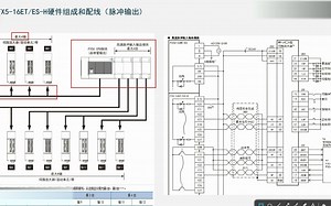 A5.5 定位模块的使用（FX5-16ET&ES-H）