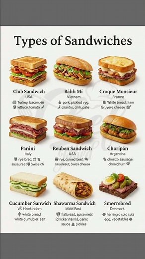 "Types of sandwiches" #youtubeshorts #sandwhiches #foodlovers #foodie