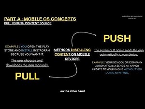 Android vs iOS: Understanding the Basics of Mobile Operating Systems