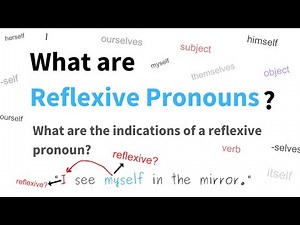 Reflexive Pronouns: What are they, and what are their indications?