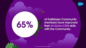 1K views | Trailblazers, a great way to skill up on AI and data is to learn with the #TrailblazerCommunity. 欄 Explore three helpful ways you can get the most out of your community experience: https://sforce.co/4a6NdU7 | Salesforce Trailhead | Facebook