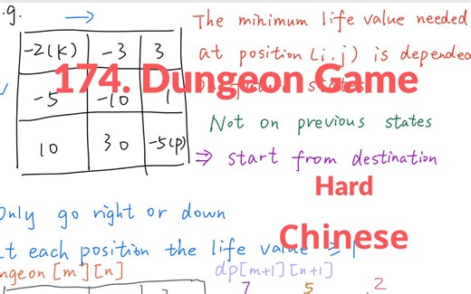 LeetCode 174. Dungeon Game