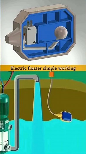 Electric Floater Switch #electrical #watertank #autocut #electrician #waterpump #switch #electronics