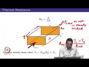 Mod-03 Lec-32 Thermal model, management and cycling failure of IGBT modules