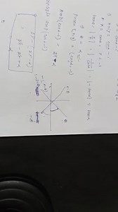 Multiplying a complex number by i rotates the vector representi... | Filo