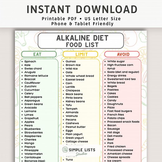Alkaline Diet Food List Printable, Alkaline Foods Chart, Ph Balance Guide, Acid Alkaline Diet Cheat Sheet, Grocery List PDF - Etsy