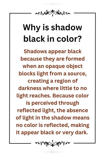 Why is shadow black in color?