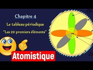 48- Le tableau périodique - les 20 premiers éléments chimique du tableau